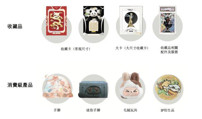 Suplay：一张“纸片”的IPO冒险